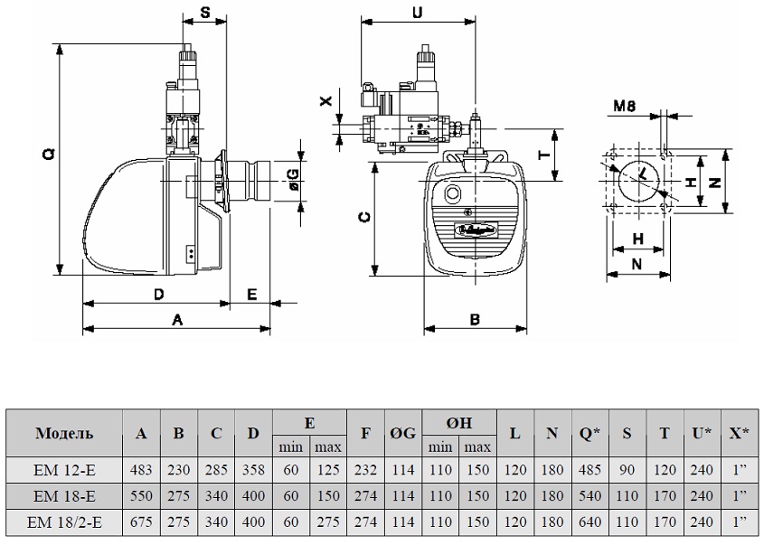Инструкция газовой горелки st 120